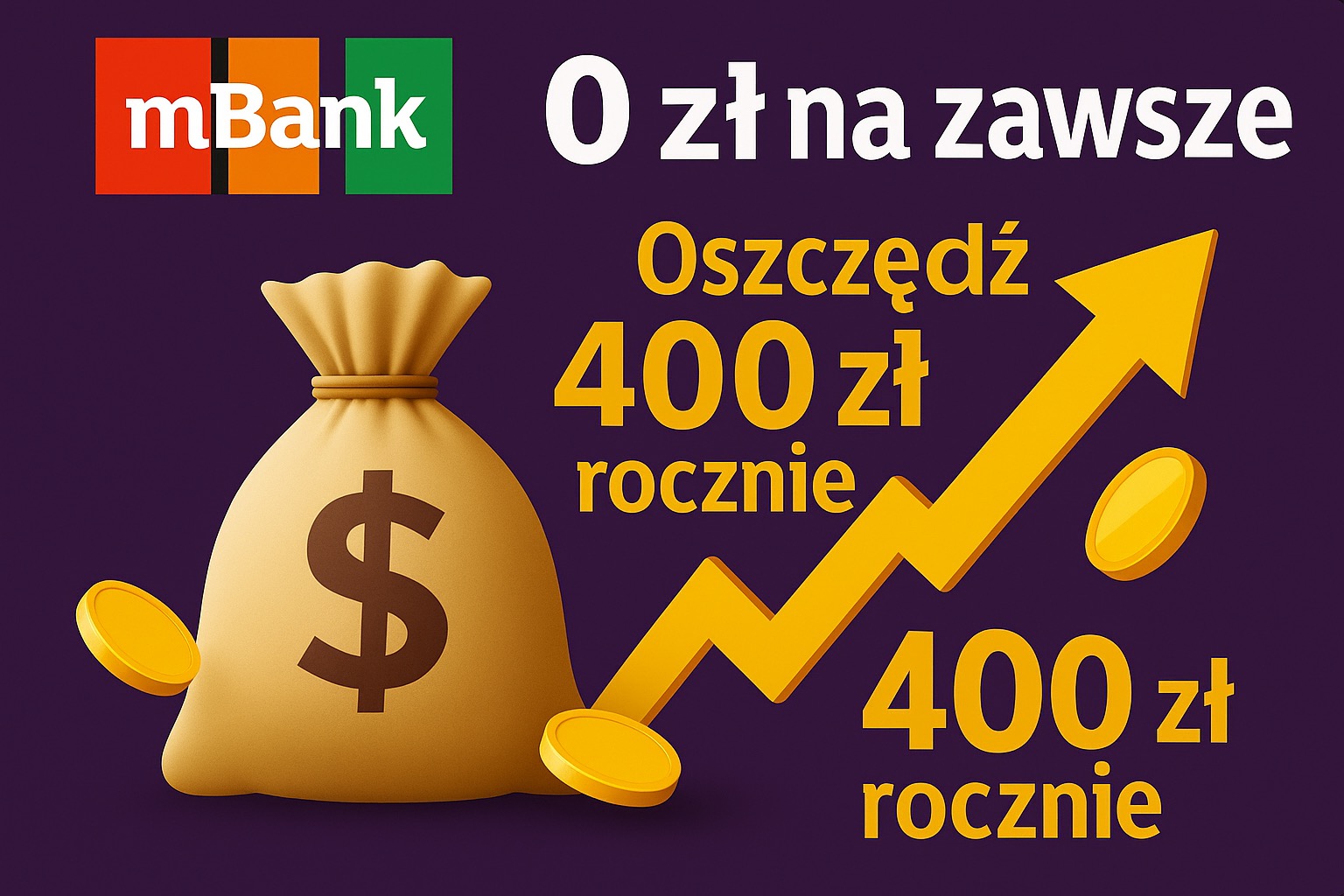 mBank dla Firm – konto za 0 zł na zawsze