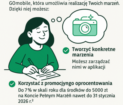 Analiza Promocji BNP Paribas