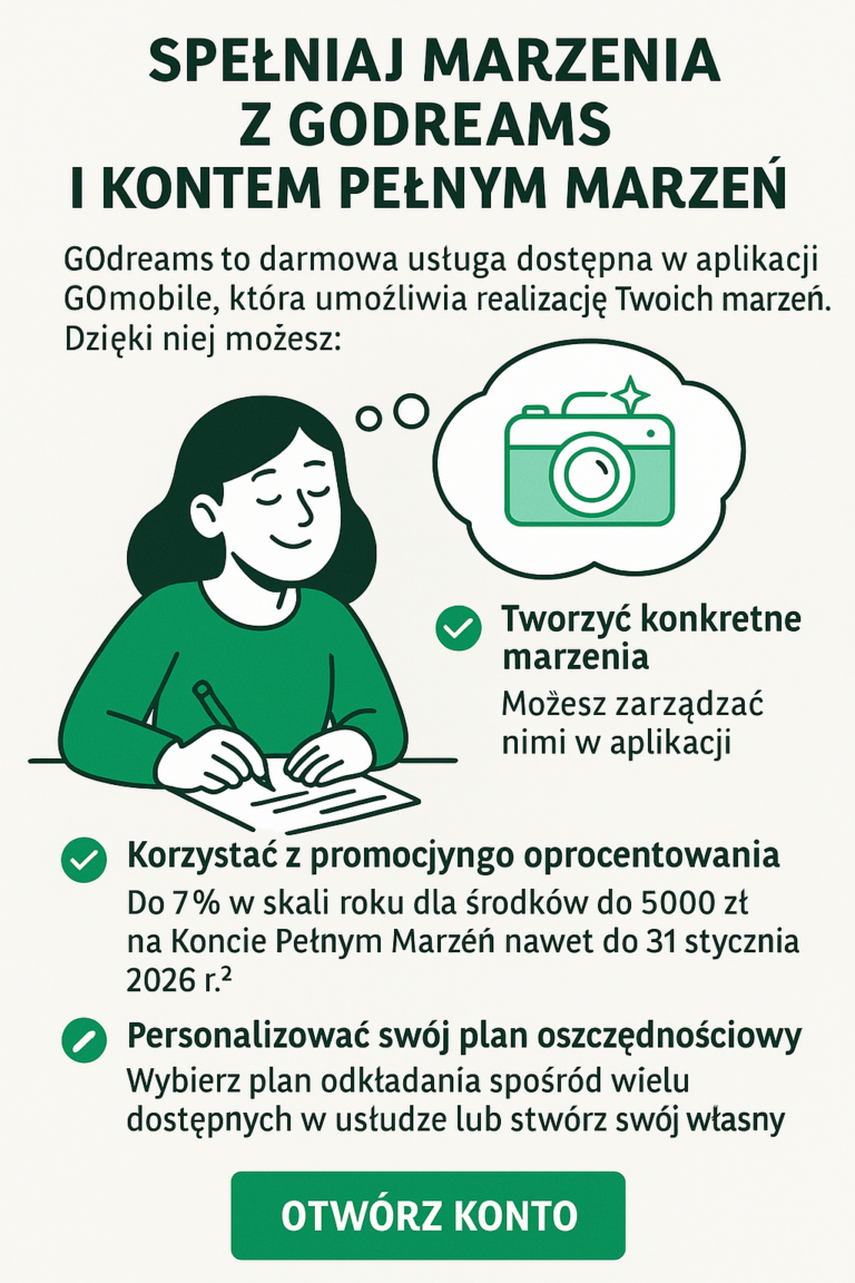 Analiza Promocji BNP Paribas